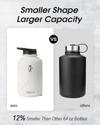 Coolflask Half Gallon Water Bottle - Image 3
