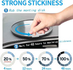 Randconcept - 95mm Adhesive Dashboard Pad Mounting Disk - Image 6