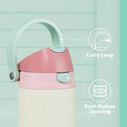 24 oz Insulated Water Bottle - Image 6