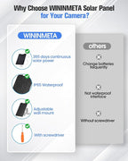Solar Panel Charger Compatible - Image 6