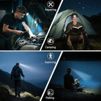 KYEKIO 6Pack Rechargeable Headlamps - Image 7