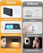 WILLED Stair Lights Indoor, Wireless Motion Sensor Light Indoor, Rechargeable - Image 3