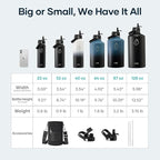 BUZIO Insulated Water Bottle - Image 7