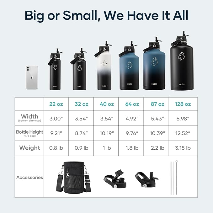 Insulated Water Bottle 64 oz - Image 6