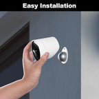 UYODM 2 Pack Metal Wall Mount Compatible - Image 2