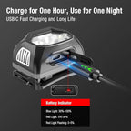 klarus HM1 IPX6 Waterproof Rechargeable Headlamp - Image 4