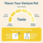 Venture Pal Sugar Free Electrolyte Powder Packets - Image 8