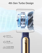 Portable Handheld Turbo Fan - Image 4