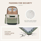 LOVEVOOK Laptop Backpack for Women - Image 4