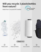 ECOHUB 15L Lightweight Casual Daypack, Packable Backpack - Image 8