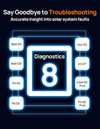ECO-WORTHY Solar Charge Controller 30A - Image 4