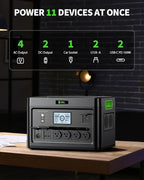 EBL 2400W Portable Power Station - Image 3