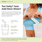 Instant Hydration Electrolytes Powder Packets - Image 8