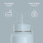 Hydrapeak 40oz Sport Insulated Water Bottle - Image 3