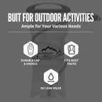 1.5L/2L/3L Hydration Bladder, INOXTO Water Bladder - Image 2