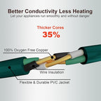 Outdoor Extension Cord Waterproof 100 FT, Flexible 100% Copper 3 Prong - Image 4