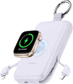RORRY Portable Charger, 10000mAh PD 20W Fast Charging Portable Charger Power by RORRY