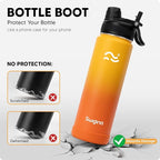 Swigina Insulated Water Bottle - Image 4