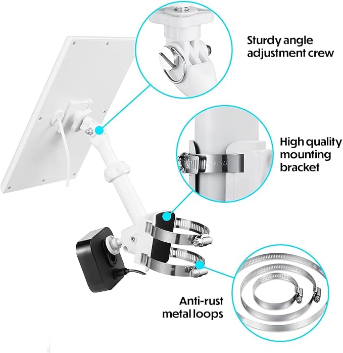 Wasserstein 2-in-1 Universal Pole Mount - Image 4