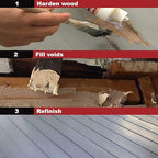 PC-Products Wood Repair Epoxy Paste and Wood Hardener Kit, PC-Woody 6 oz and - Image 3