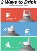 Coolflask 128 oz Gallon Water Bottle Insulated - Image 5