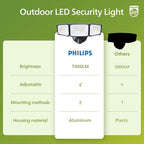 Philips 72W 7400LM LED Flood Lights Outdoor, Dusk to Dawn Aluminum Security - Image 6
