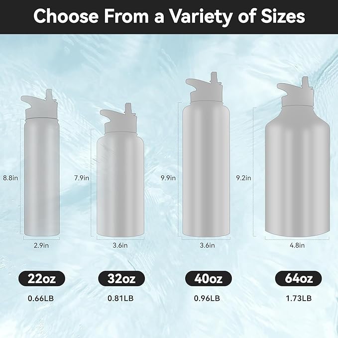 HASLE OUTFITTERS Insulated Water Bottle 22 oz Double Wall Stainless Steel Water - Image 3