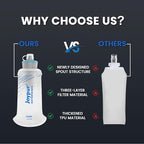 Water Filter Survival - Image 4