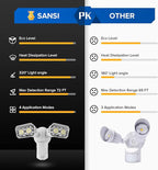 SANSI 18W 1800LM LED Motion Sensor Outdoor Lights, Energy Saving Security Light - Image 3