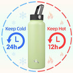 Konokyo 40oz Insulated Water Bottle Stainless Steel Sport Bottles - Image 2