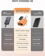 Portable Charger, 10000mAh 22.5W Fast Charging Power Bank - Image 2