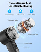 AMACOOL Handheld Fan with Ice Cooler, Mothers Day Gifts - Image 3