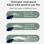 AOCOOLFAN Portable Neck Fan, Mini Small Personal Handheld Fan USB Rechargeable - Image 5