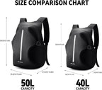 Motorcycle Backpack, Motorcycle Backpacks - Image 5