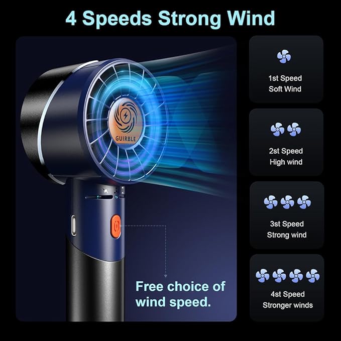 Handheld Fan, Portable Turbo Fan, Powerful Personal Fan, USB Rechargeable Mini - Image 2