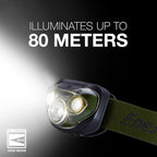 Energizer PRO LED Headlamp, IPX4 Water Resistant Headlamps, High-Performance - Image 6