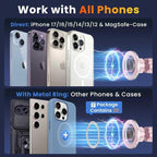 for MagSafe Car Mount Magnetic Phone Holder - Image 4
