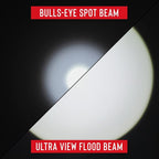 Coast® FL88 615 Lumen Tri-Color Pure Beam® Twist Focus™ LED Headlamp, Batteries - Image 3