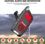 Eton Odyssey Hand Crank NOAA Weather Radio, All Band Emergency Radio, AM/FM - Image 2