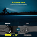 Lepro Headlamp - Super Bright LED Head Lamp Rechargeable - Image 3