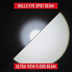 COAST HL7 330 Lumen Focusing LED Headlamp - Image 2