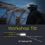 OPTIMAL VENTURES LITEBAND PRO Multi-Beam Rechargeable LED Headlamp, 1500 Lumens - Image 5