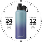 Navigate 40 oz Insulated Stainless Steel Sports Water Bottle - Image 2