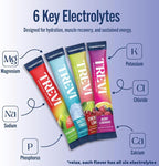 TREVI™ Everyday Sugar Free Electrolytes - Image 3