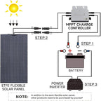 ALLPOWERS SF200 Flexible Solar Panel 200w Ultra Thin 3mm Bendable - Image 7