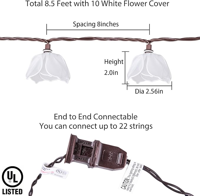 TWINKVILLA Decorative String Lights Plug in - Image 4