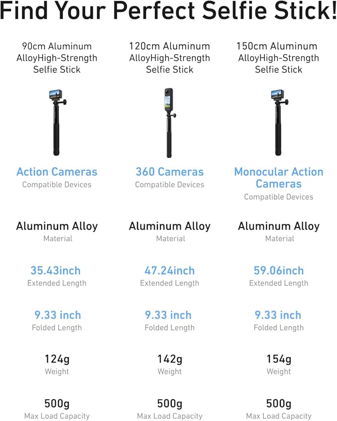 TELESIN 35" Extension Selfie Stick - Image 9