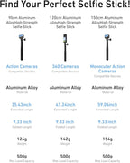 TELESIN 47" Extension Selfie Stick, Portable Handheld Invisible Monopod Pole - Image 9