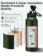 BENZZO 40 oz Canteen Water Bottle - Image 6