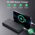 Wireless Portable Charger Power Bank, 33800mAh 15W Fast Wireless Charging 25W - Image 4